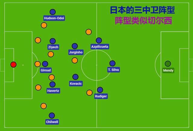 一本久道久综合久久鬼色