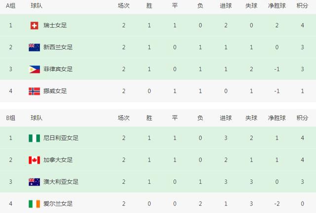 教室里的诱惑
